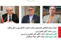 Elected Board of Directors of the Industry, Mining, Agriculture and Transportation Commission